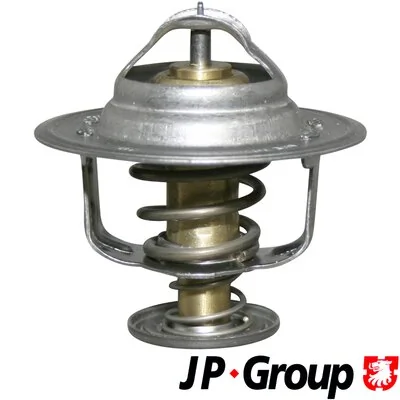 Thermostat, coolant
